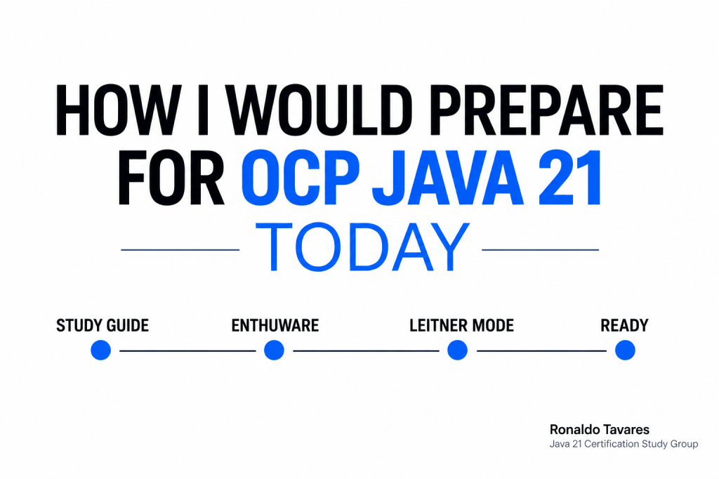 How I Would Prepare for the OCP Java 21 Certification Today