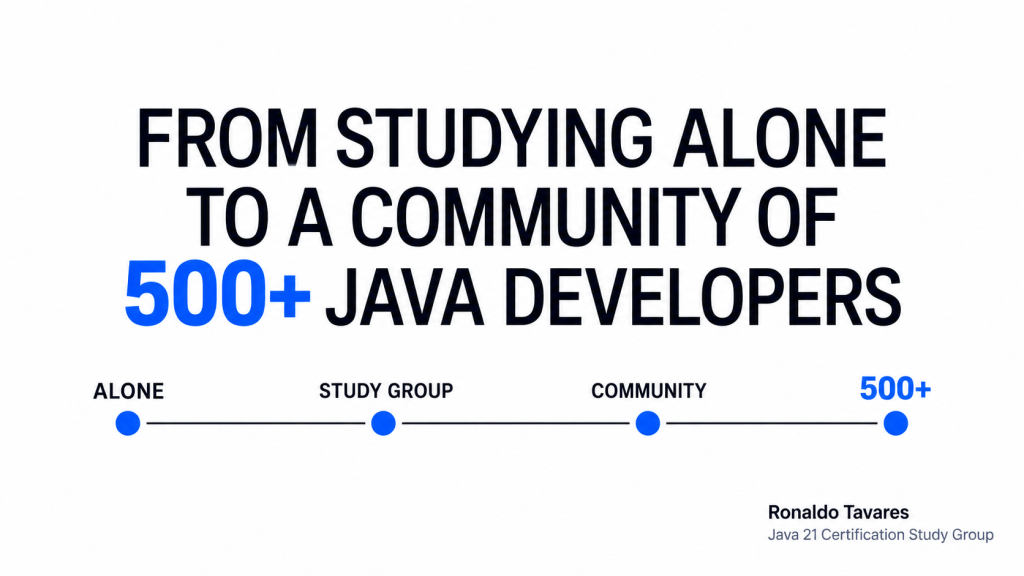 Cover of “From Studying Alone to a Community of 500+ Java Developers” by Ronaldo Tavares, showing the journey from alone to study group, community and 500+ members.